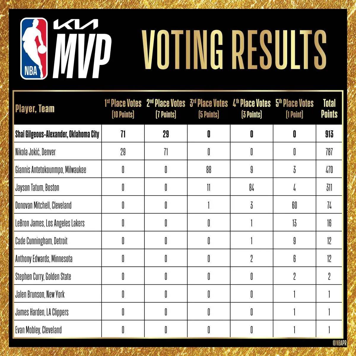 爱游戏官网-关于NBA季后赛倒计时，斯图加特赛前内部沟通，细节引发关注，球迷炸锅，数据趋势出现新变化的信息